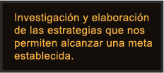 Investigacion